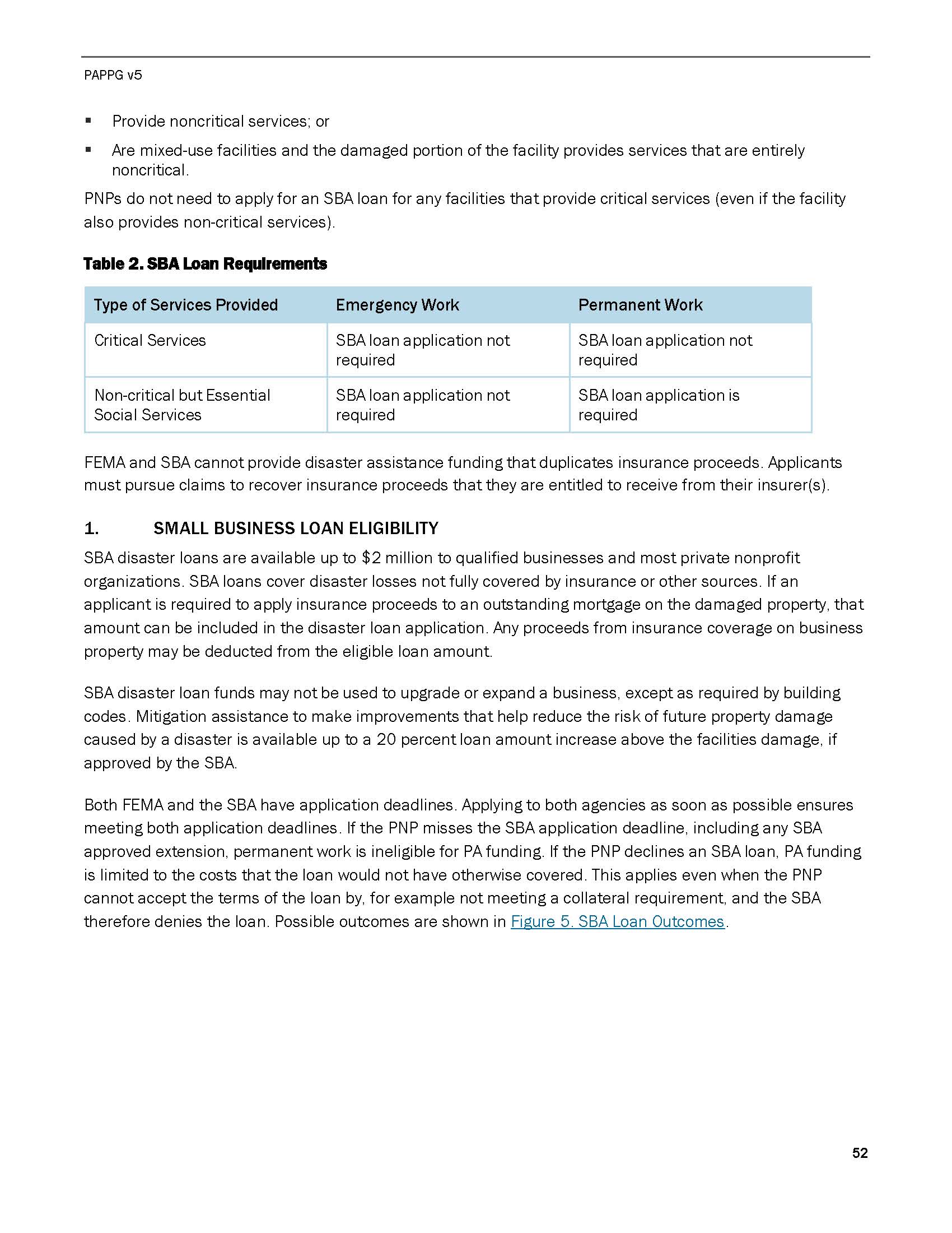 kankakee county sba guidance